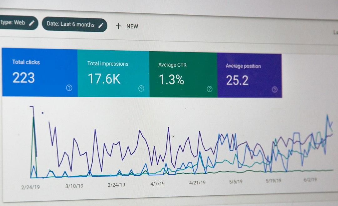 Utvikling av en Effektiv SEO Strategi for Din Bedrift